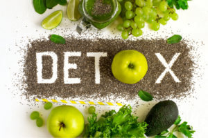 Detox Naturopath Toxins