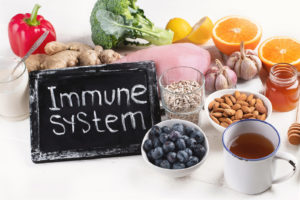 Strengthen Your Immune System Naturally